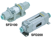 SMC潔凈型空氣過濾器　中空類濾芯 SFD